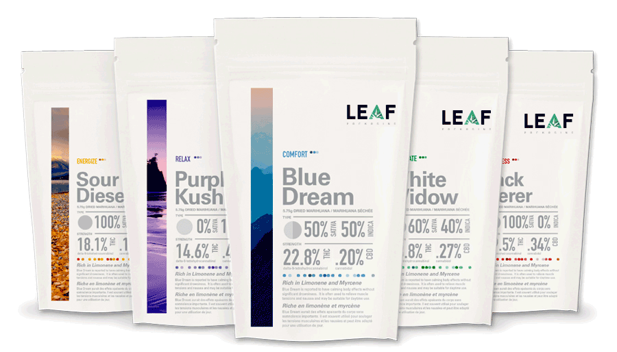 SS-DH-PKG-Tilray-Fan5